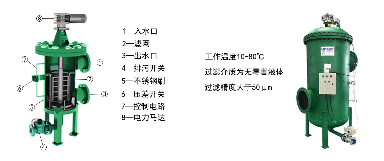 立式自清洗過濾器原理圖